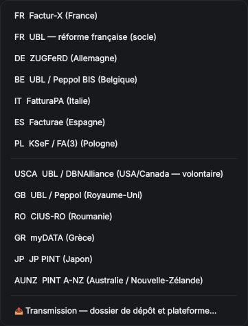 Los formatos de factura electrónica, desde la propia lista de facturas.