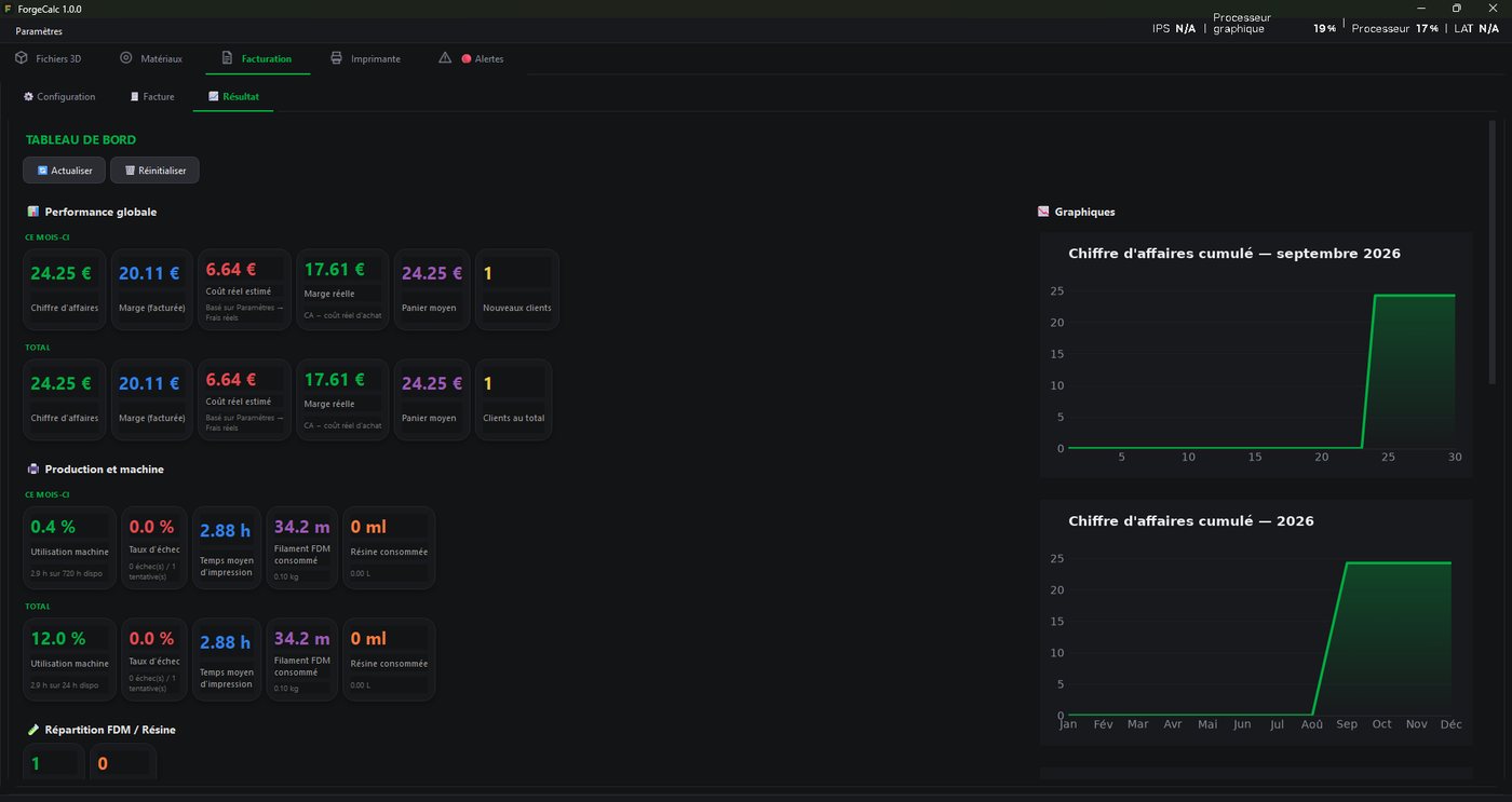 Lo que ganas de verdad — ForgeCalc